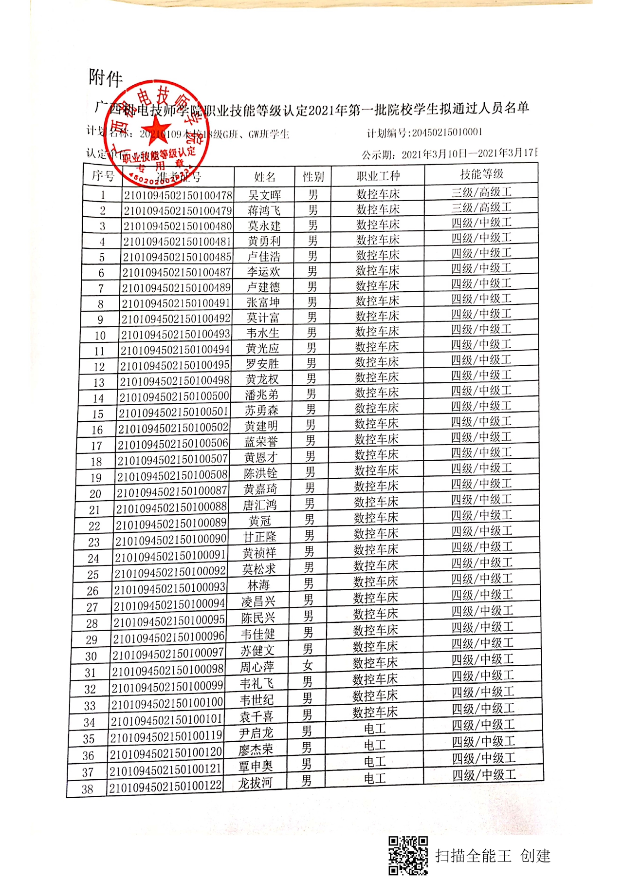 第一批院校学生  认定拟通过人员公示_页面_02.jpg