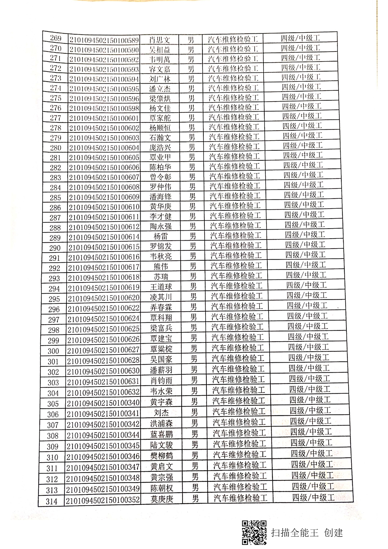 第一批院校学生  认定拟通过人员公示_页面_08.jpg