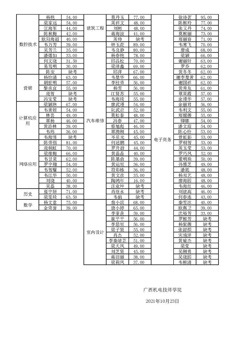 1634999976451053.jpg