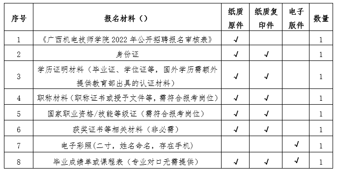 QQ图片20220927093622.png
