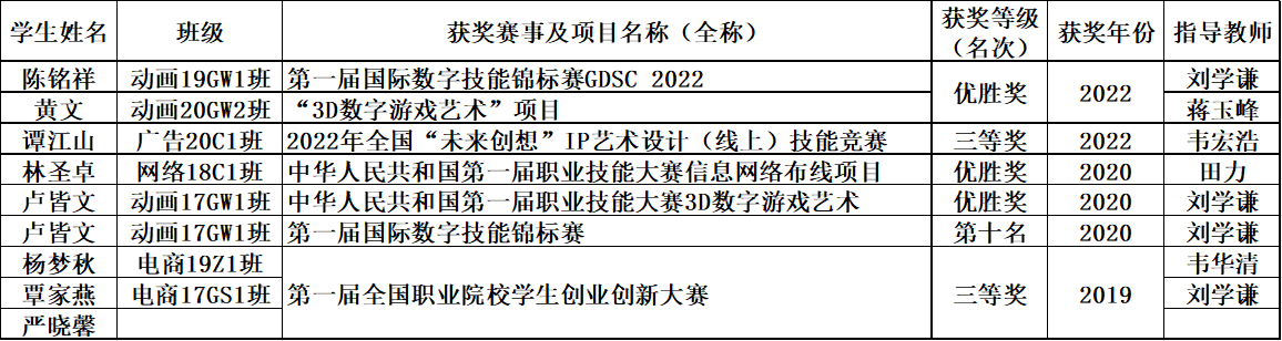 1676070879369356.png