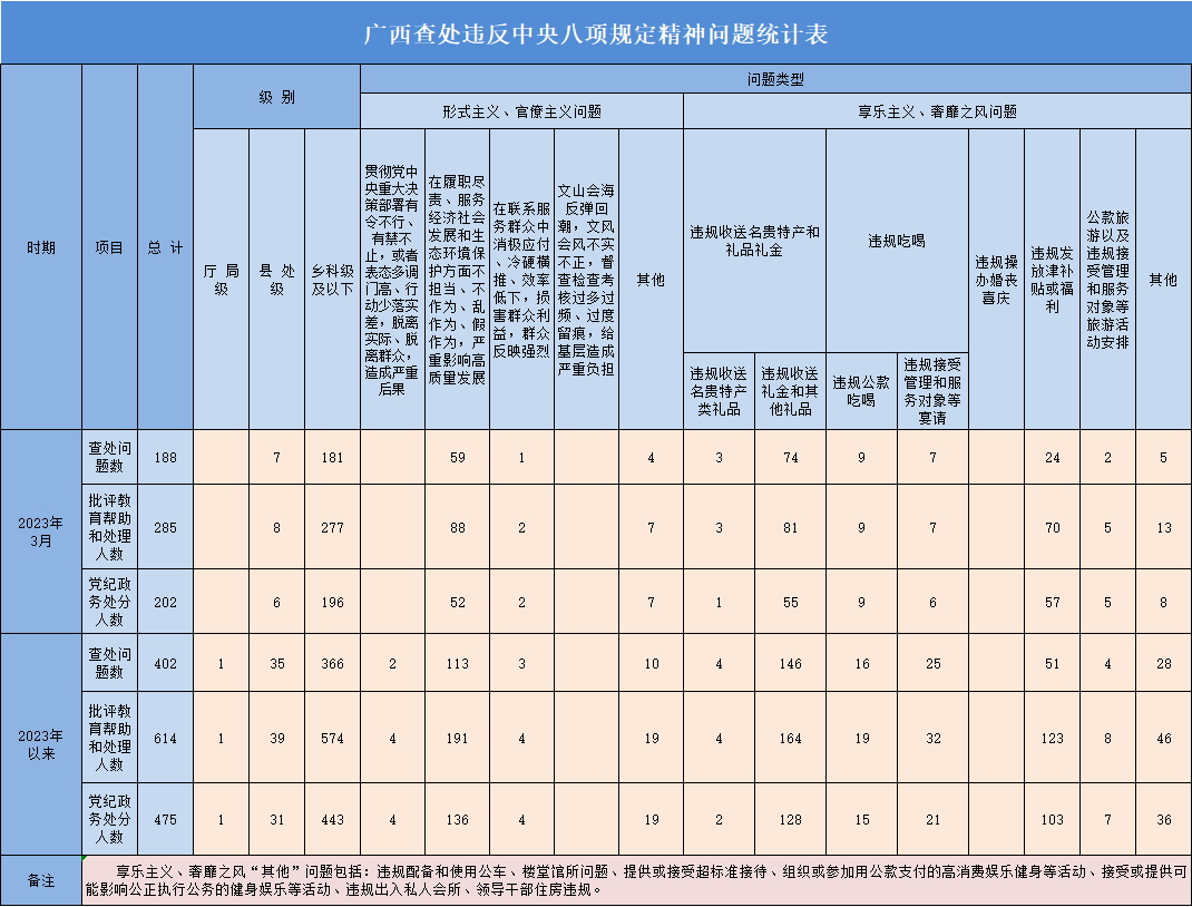 d0f1b5be09677e0d6d1eabefbcff8564_824cd045886ad423f73dc2e0063dbb96.png