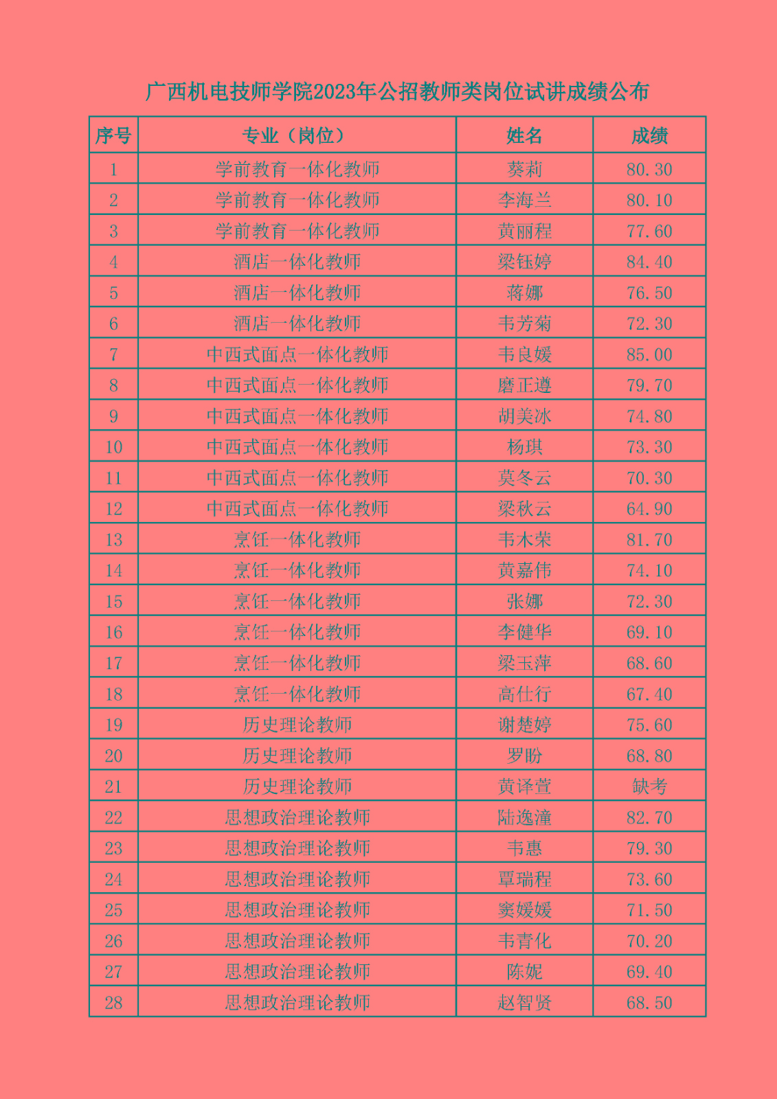 1699088941734790.jpg